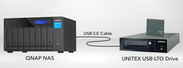 UNITEX USB-LTO Drive + QNAP NASバンドルSKU