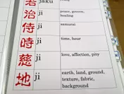 漢字の音と意味説明一覧
