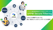 SPPM Secure Filtering概要