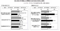 表5