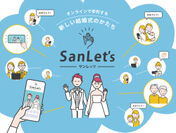 オンライン参列システムSanLet's