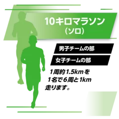 10キロマラソン