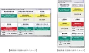 画面表示イメージ