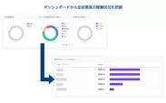 アプリケーションログ収集機能