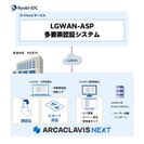 LGWAN-ASP多要素認証システム ARCACLAVIS NEXTの仕組み