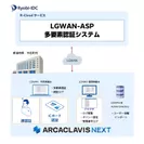 LGWAN-ASP多要素認証システム ARCACLAVIS NEXTの仕組み