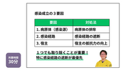 専門家研修動画の一部