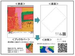 表紙と裏面