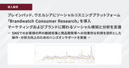 「Brandwatch Consumer Research」を導入