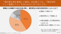 福利厚生制度の重要性