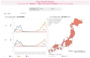 「キッズヘルスステーション」イメージ