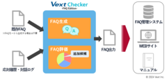 VextChecker FAQ Edition(β版)のイメージ