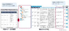 VextChecker FAQ Edition(β版)画面イメージ