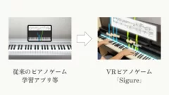 従来のピアノ学習アプリとの違い