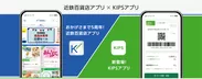 近鉄百貨店アプリ×KIPSアプリ