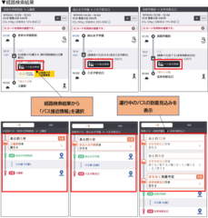 バス接近情報利用イメージ