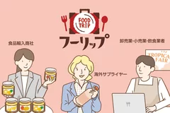 海外サプライヤー商品とマッチングが可能！