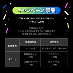 即完売したNCT127やATEEZらが参加する“SBS INKIGAYO LIVE IN TOKYO”のチケットが当たる！韓国観光公社から全てのK- POPファンの皆様に！スペシャルプレゼントキャンペーン実施中！｜韓国観光公社のプレスリリース