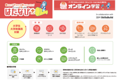 オンライン学習で学べること