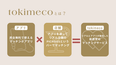 tokimecoとは？