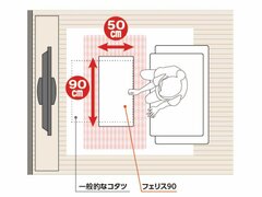 テレビとソファの間に圧迫感なく置ける