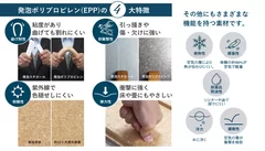 発泡ポリプロピレン(EPP)素材の特徴