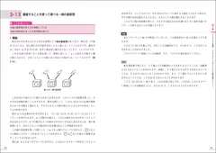 「データサイエンス数学ストラテジスト」公式テキスト 上級中面2