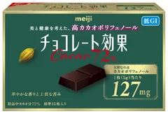 チョコレート効果