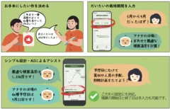 利用イメージ