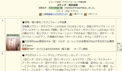 新譜一覧表(クラシック・データ資料館)　検索対象データは、2024年9月現在、15万5454件！