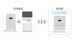 コンパクトサイズで設置スペースが抑えられる