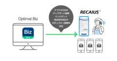 「Optimal Biz」が「RECAIUS(TM)フィールドボイスインカム」に標準採用