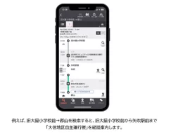 経路案内イメージ