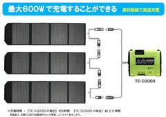 高出力で高速充電