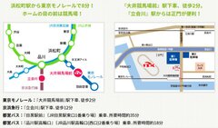 「大井競馬場」案内図