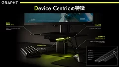 『GRAPHT Device Centric』の特徴