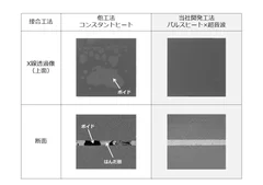 はんだ付けボイド発生比較(銅板接合)