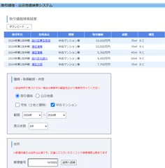 取引価格・公示地価を一覧表示