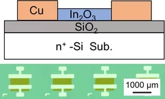 相川慎也教授(工学院大学)が試作した薄膜トランジスタ型ガスセンサーの模式図と顕微鏡像