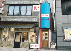 扉1枚分しかないお店って見た事ありますか？