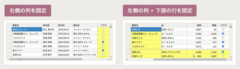 右側の列および下部の行の固定が可能に