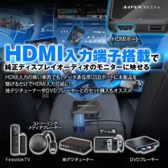 HDMI入力対応