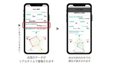 五行ドクターとは(4)