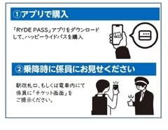 デジタルフリーきっぷ「ハッピーライドパス」使用方法