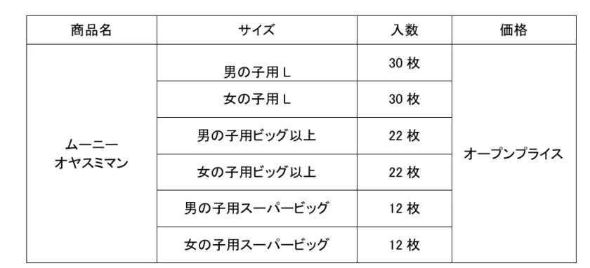 uc_6