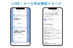 LINE・メール呼出機能イメージ