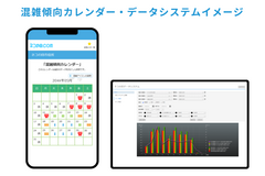 混雑傾向カレンダー・データシステムイメージ