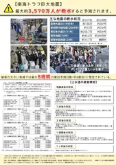 南海トラフ地震断水予測