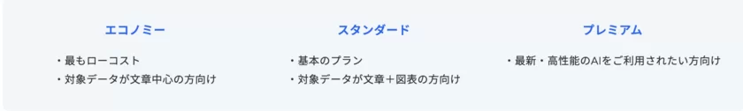 選べる新料金プラン