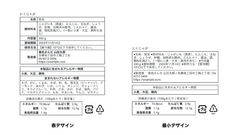 表デザインと最小デザイン